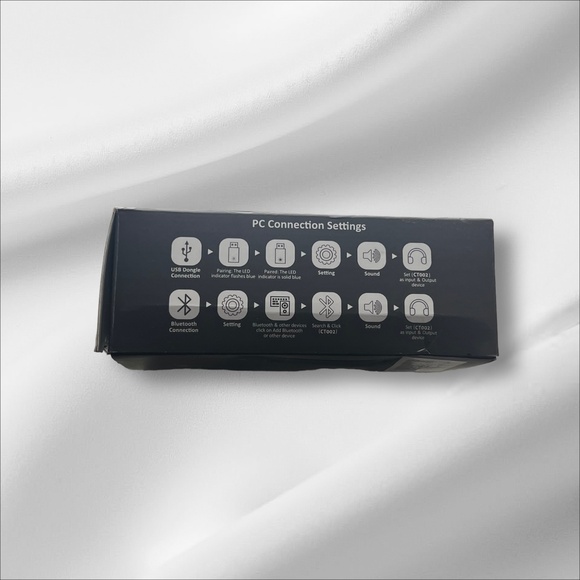 LEVN Upgraded Wireless Headset with Mic for Work, Bluetooth Headset with Noise - Picture 4 of 7